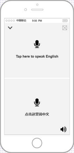 从腾讯翻译君App倒推产品需求文档（PRD）核心要点